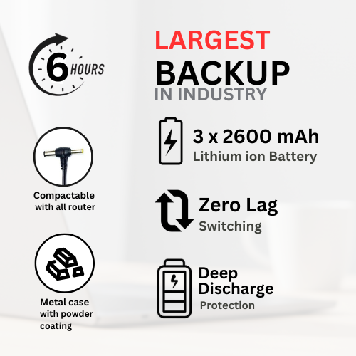 WiFi UPS | 6-Hour Power Backup for Uninterrupted Connectivity
