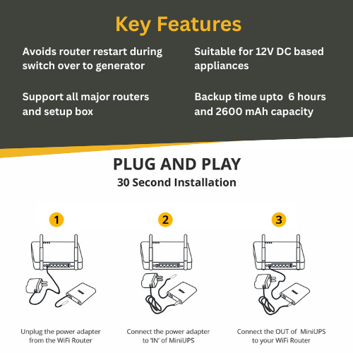 WiFi UPS | 6-Hour Power Backup for Uninterrupted Connectivity