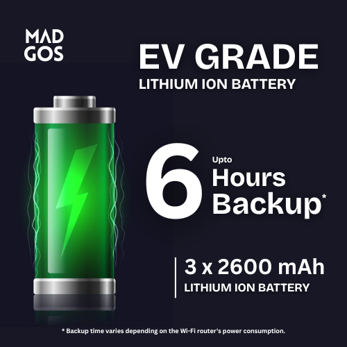 WiFi UPS | 6-Hour Power Backup for Uninterrupted Connectivity